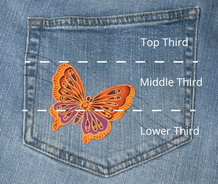 Jeans pocket Embellishment guide